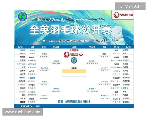 羽毛球个人能力排行榜揭晓杭州羽毛球队荣获第八名佳绩