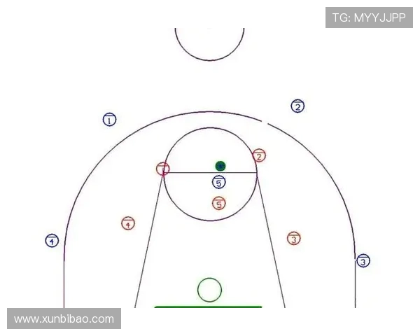 重庆篮球队盯防革新探讨：战术创新与球员适应性的深度分析