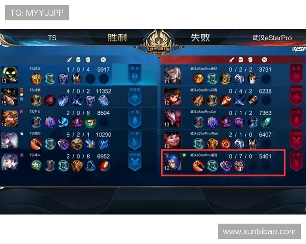 热议英雄联盟V5战队如何通过团队协作实现战略变革与战术提升